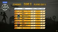 MegaX won game 6
